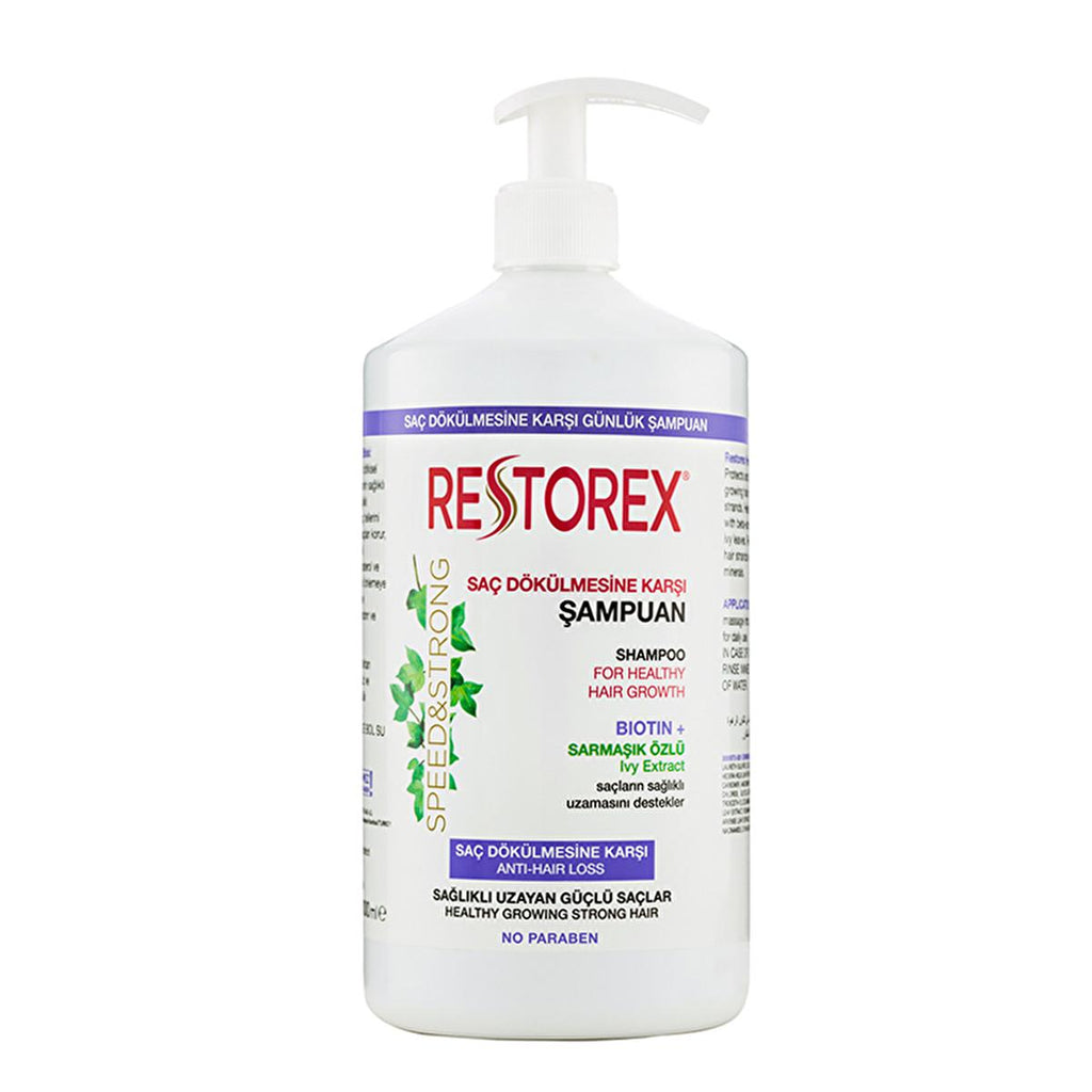 Restorex Anti Hair Loss Shampoo for Healthy Hair Growth - 33.81 fl oz
