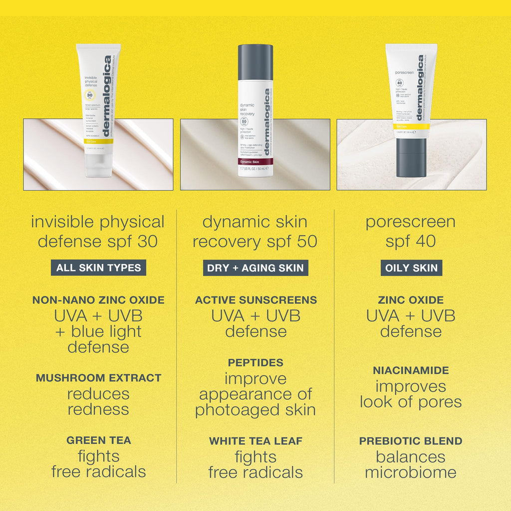 Dermalogica Invisible Physical Defense SPF30 Sunscreen - Lightweight, Non-Whitening, SPF30 Protection