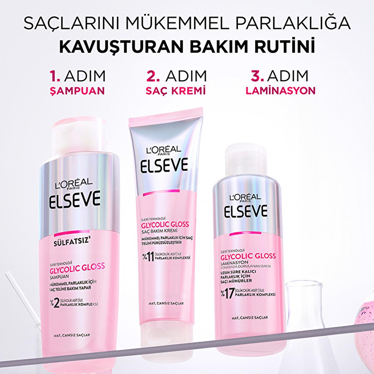 Loreal Paris Elseve Glycolic Gloss Hair Care Cream - Smooth, Shiny Hair, Glycolic Acid Enriched Formula