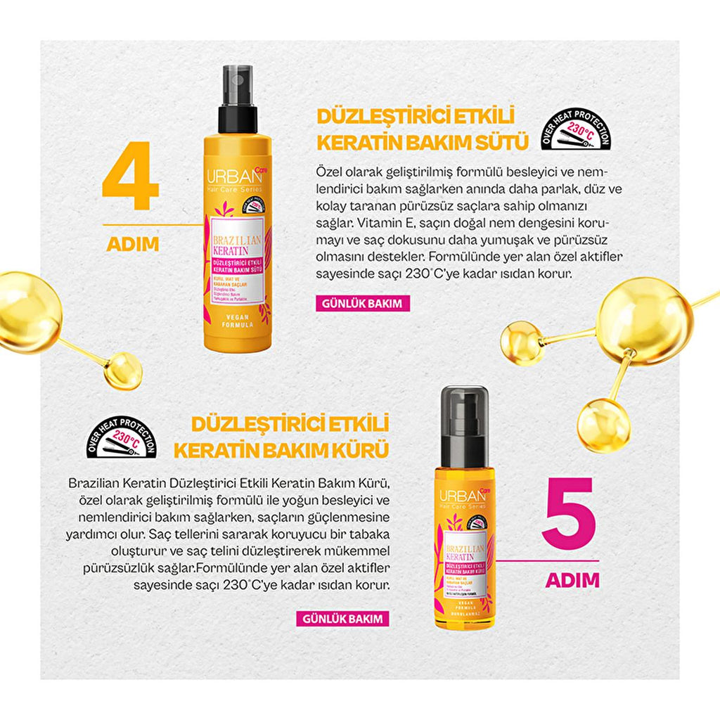 Urban Care Brazilian Keratin Shampoo - Vegan, Sulfate &amp; Paraben Free - Marula Oil &amp; Vitamin E