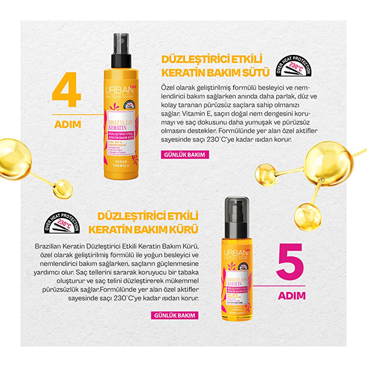 Urban Care Brazilian Keratin Shampoo - Vegan, Sulfate &amp; Paraben Free - Marula Oil &amp; Vitamin E