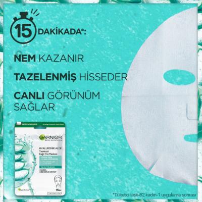 Garnier Hyaluronic Aloe Vera Hydrating Face Mask - Refreshing & Revitalizing Sheet Mask for Dry Skin, Intense Moisture & Soothing Comfort