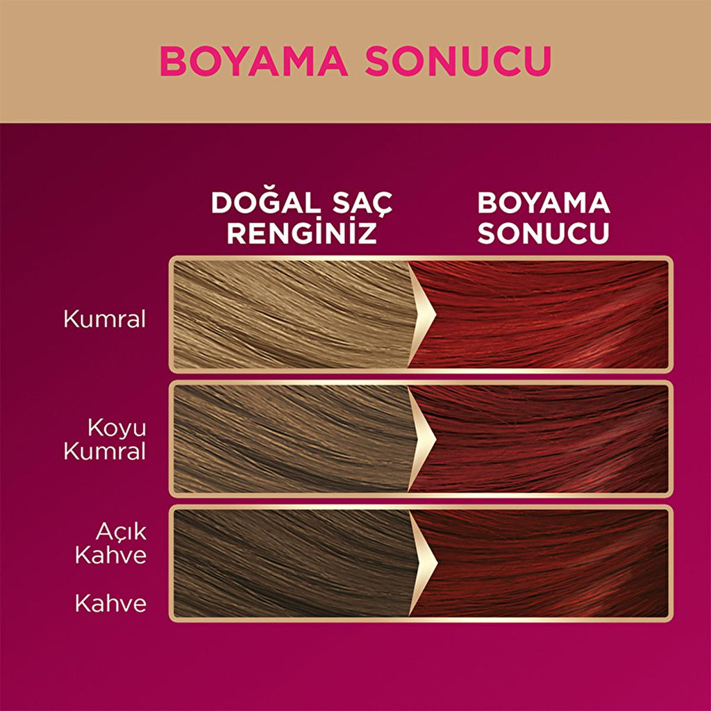 Palette Deluxe Yakut Kızılı Hair Dye - Long-Lasting Rich Ruby Red Hair Color