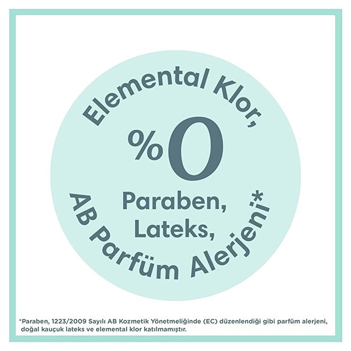 Prima Premium Care Baby Diapers, Size 4, 28 Count - Soft, Leakproof, and Dermatologically Tested Diapers for Sensitive Skin