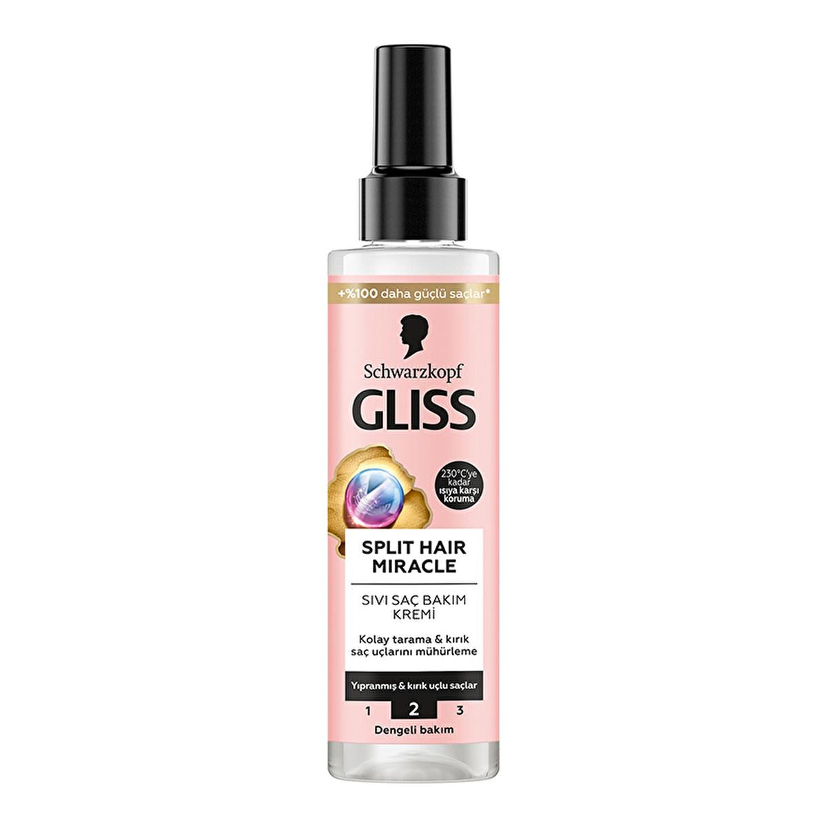 Gliss Split Hair Miracle Hair Repair Serum - 200ml, Nourishes & Repairs Damaged Hair with Ionic Complex & Grape Seed Oil