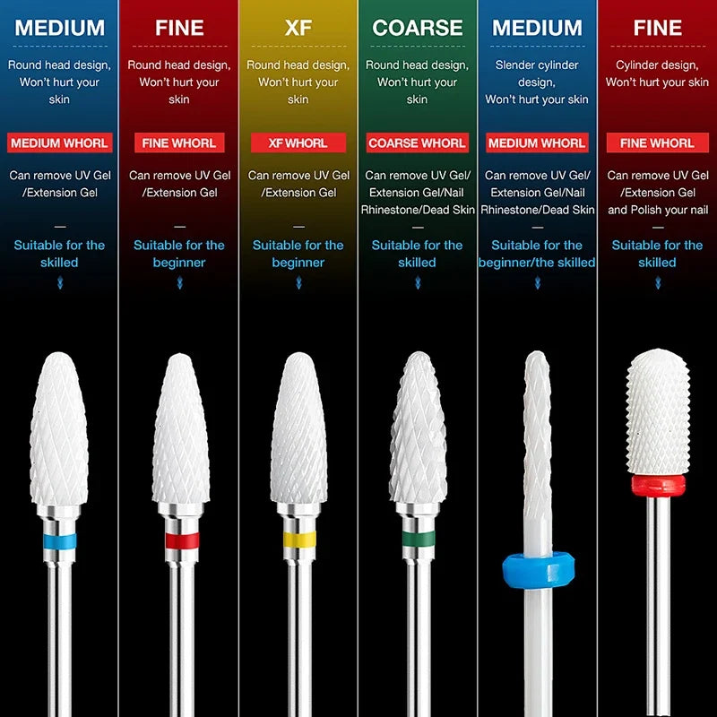 1pcs Ceramic Milling Cutter Nail Drill Bits Electric Manicure Drills Pedicure Mill Bits Machine Files Nail Art accessories Tool