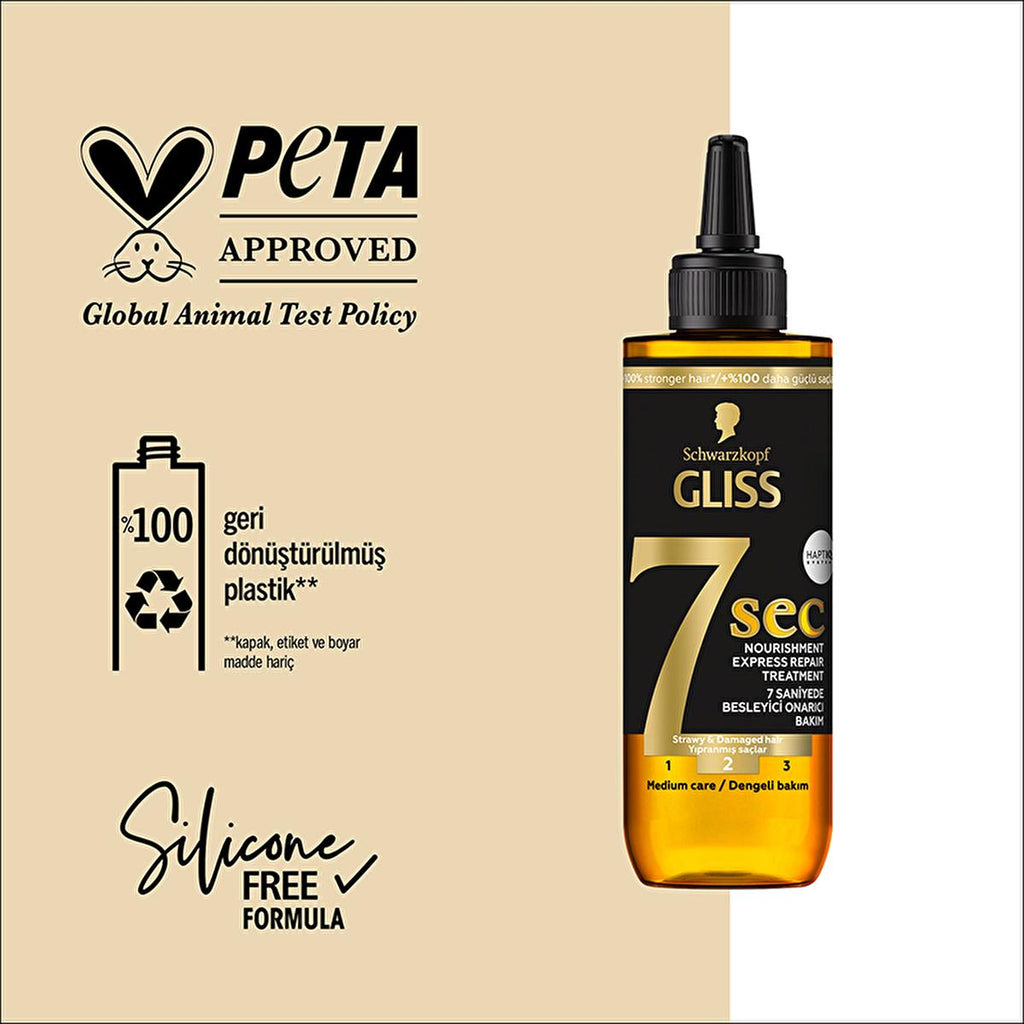 Gliss 7 Sec - 7 Second Express Nourishing Hair Cream for Dry & Damaged Hair, 6.76 fl oz