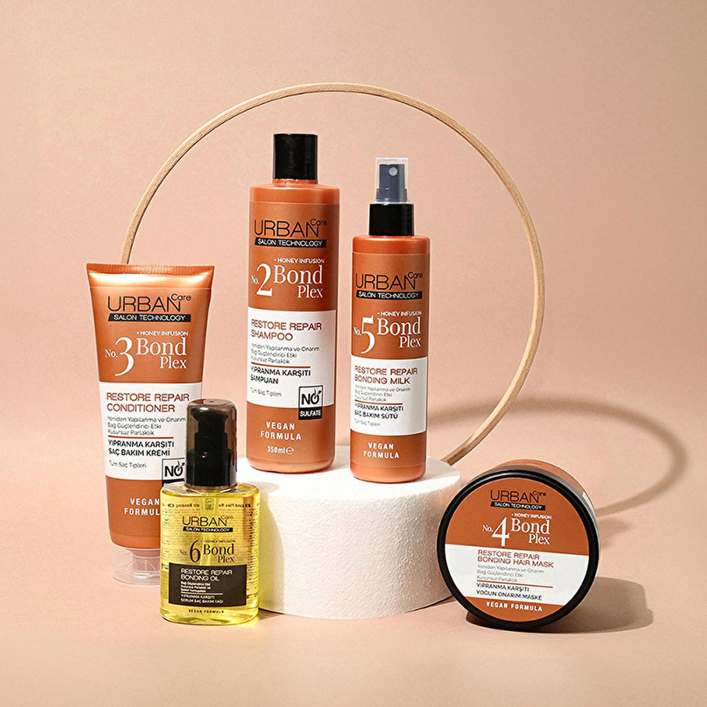 Urban Care Bond Plex Hair Mask - Repair & Nourish Damaged Hair, Vegan & Paraben-Free, 7.78 fl oz