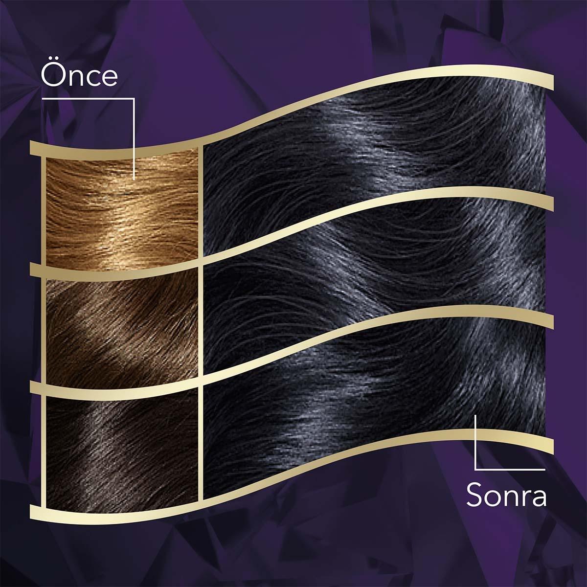Wella Koleston Intense Hair Dye - Long-Lasting, Moisturizing, 100% Grey Coverage