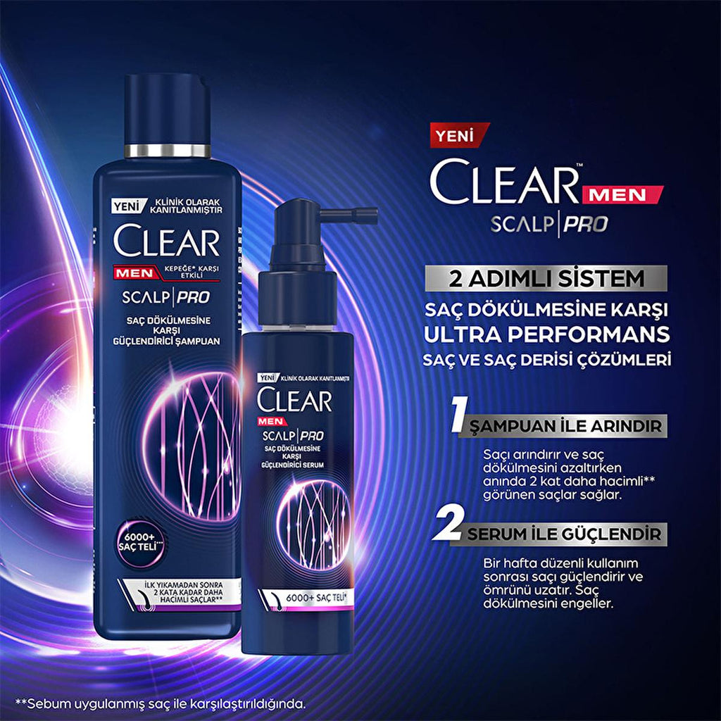 Clear Men Scalp Pro: Advanced Hair Growth Serum for Men - Clinically Proven Hair Loss Treatment - Strengthens & Thickens Hair for Increased Density