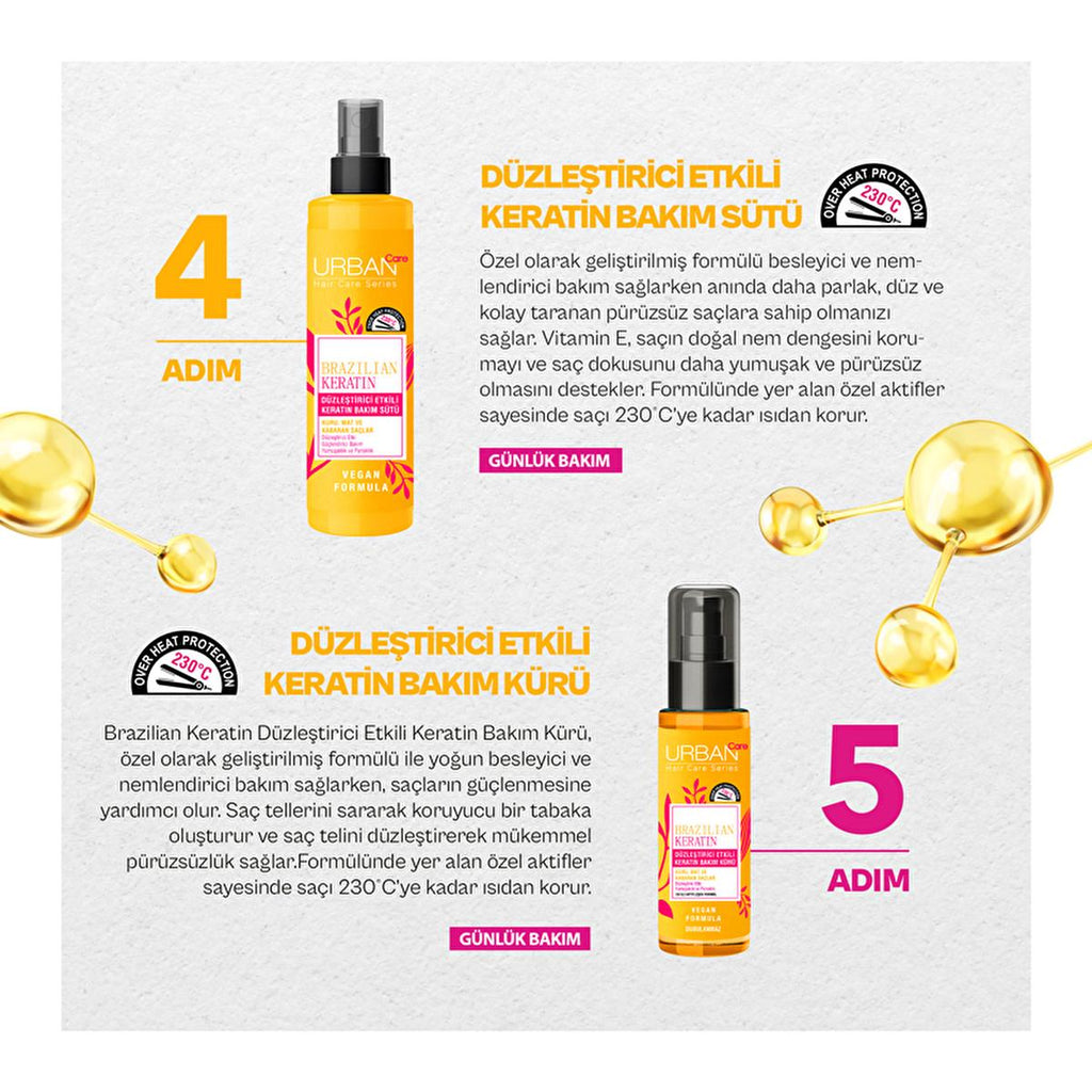 Urban Care Brazilian Keratin Hair Care Cream - Vegan, SLS Free, Dermatologically Tested - 6.76 fl oz