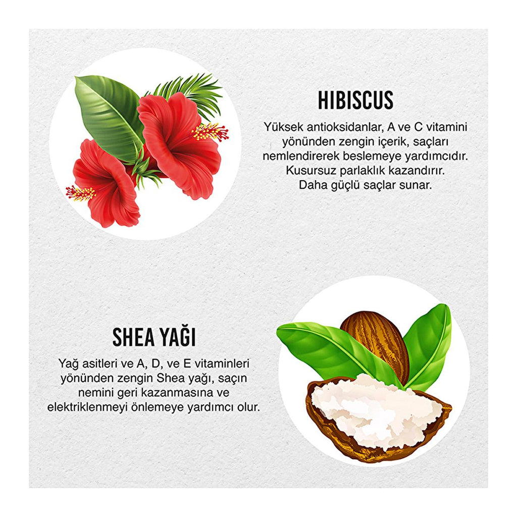 Urban Care Twisted Curls Hibiscus & Shea Butter Curl Defining Pre-Shower Hair Mask - Nourishing, Vegan, Paraben-Free