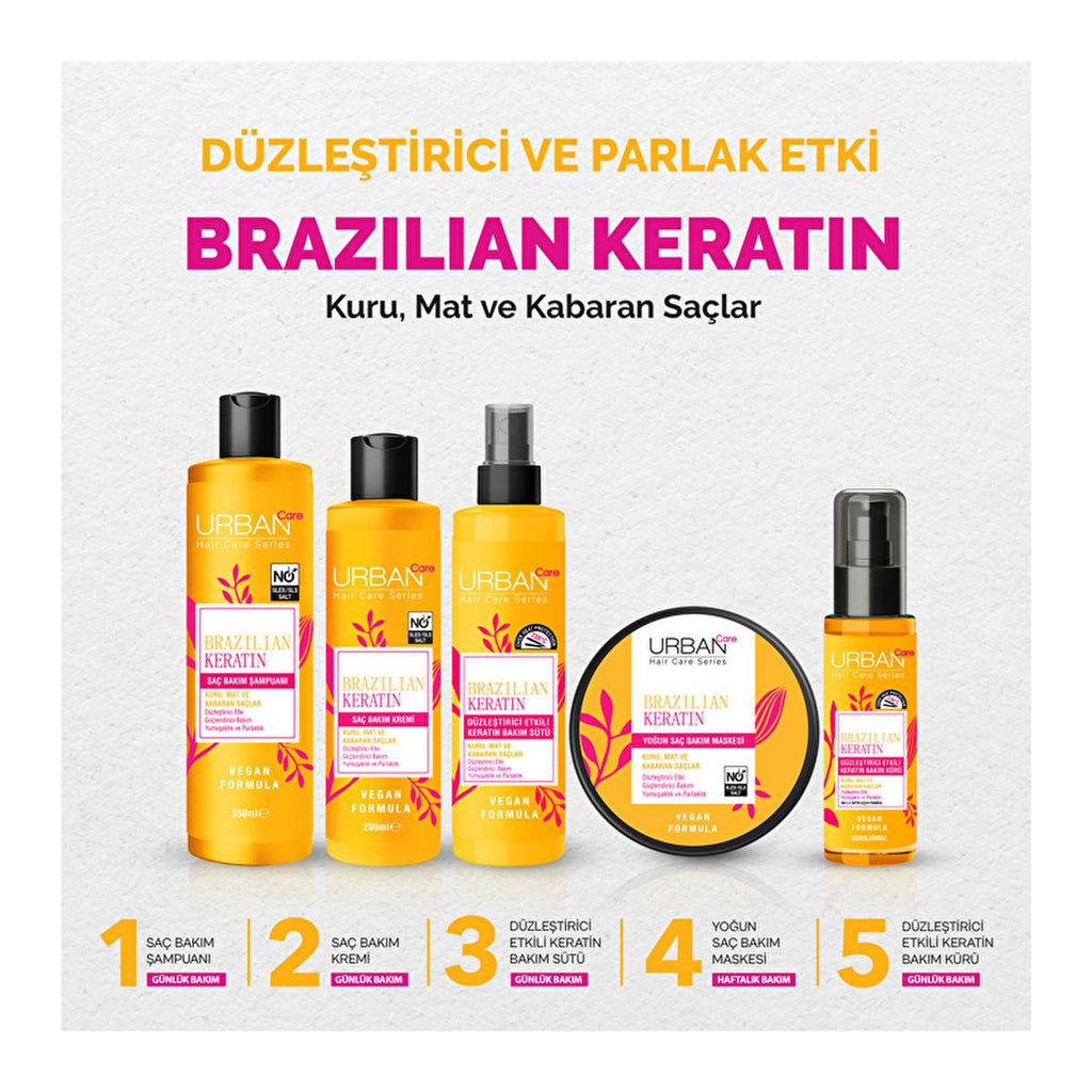 Urban Care Brazilian Keratin Hair Care Cream - Vegan, SLS Free, Dermatologically Tested - 6.76 fl oz