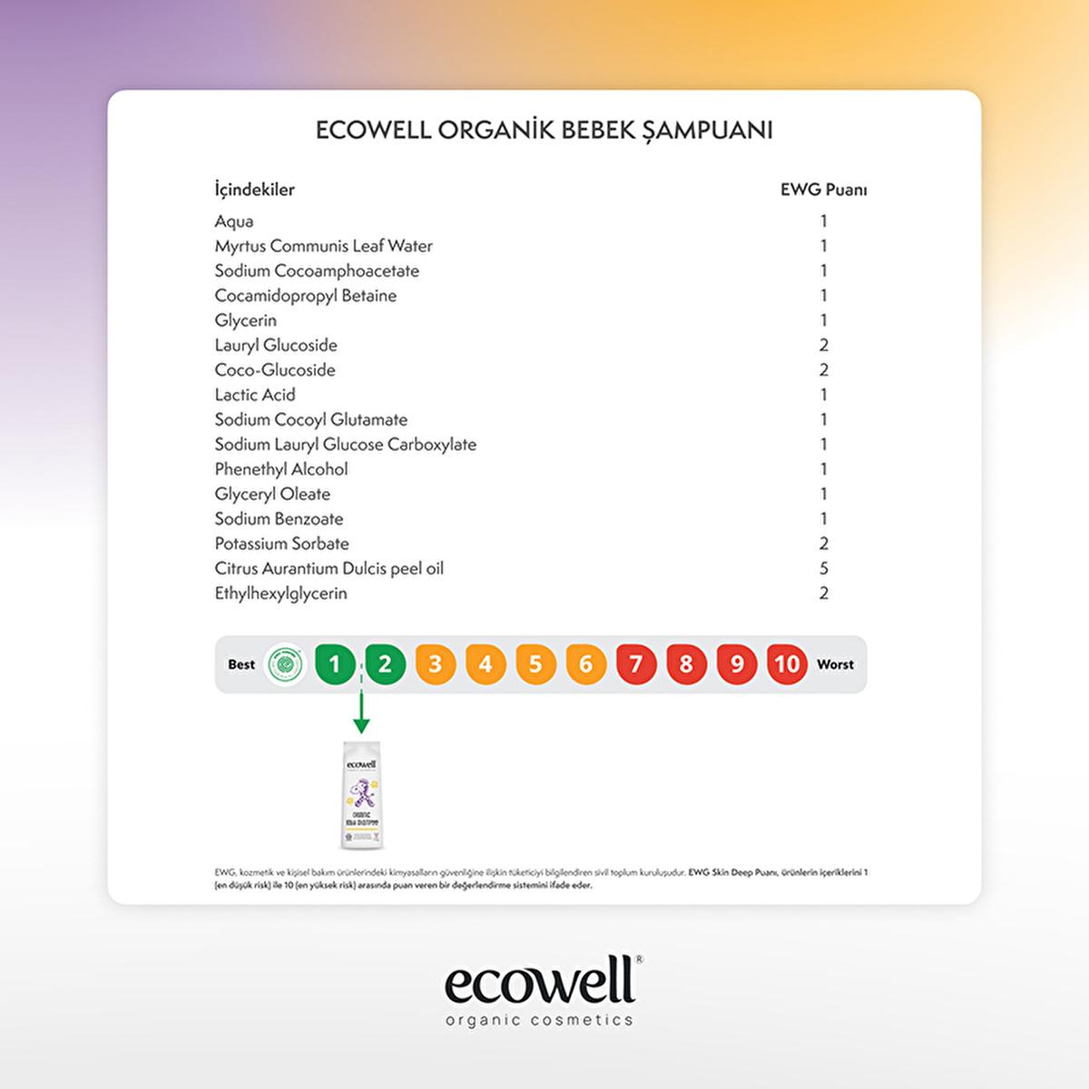 Ecowell Organic Baby Shampoo & Body Wash - Gentle, Paraben-Free, Vegan Certified - 10.14 fl oz