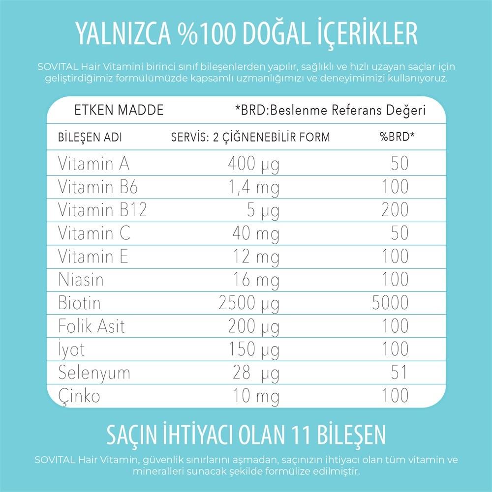 Sovital Hair Vitamins - Vegan Gummies | 60 Count