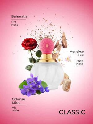 Jagler Classic Women's Perfume & Deodorant Set: Long-Lasting Floral Fruity Fragrance, Perfect Gift Set For Her