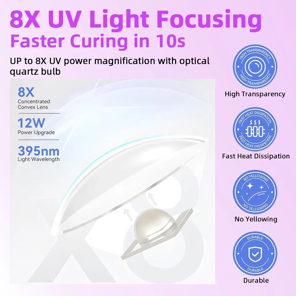 Portable Quick Dry Nail Dryer Machine Mini UV LED Nail Lamp For Home Salon Tools Professional Nail Phototherapy Flashlight Pen