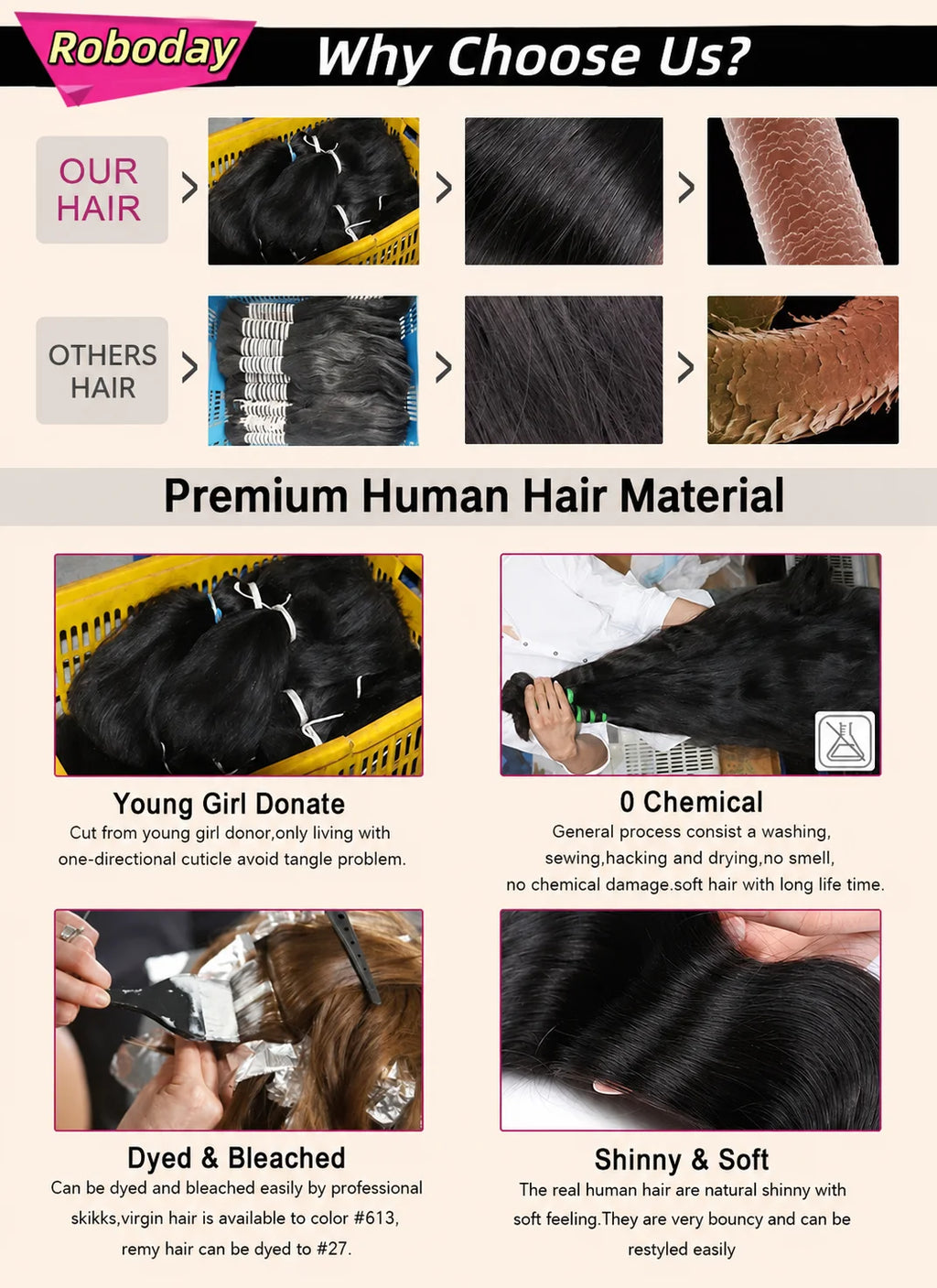 5x5 HD Lace Bob Wig Human Hair 180% 200% Density Straight 5x5 Bob Lace Frontal Wigs Human Hair Short Straight Lace Closure Bob Wigs for Women