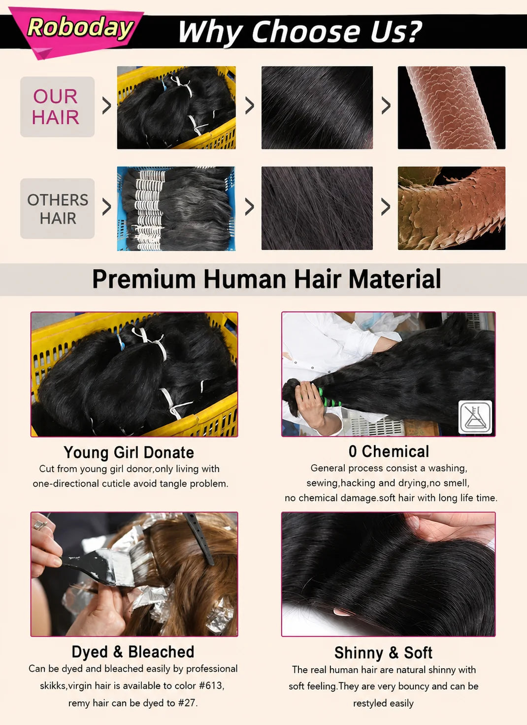5x5 HD Lace Bob Wig Human Hair 180% 200% Density Straight 5x5 Bob Lace Frontal Wigs Human Hair Short Straight Lace Closure Bob Wigs for Women