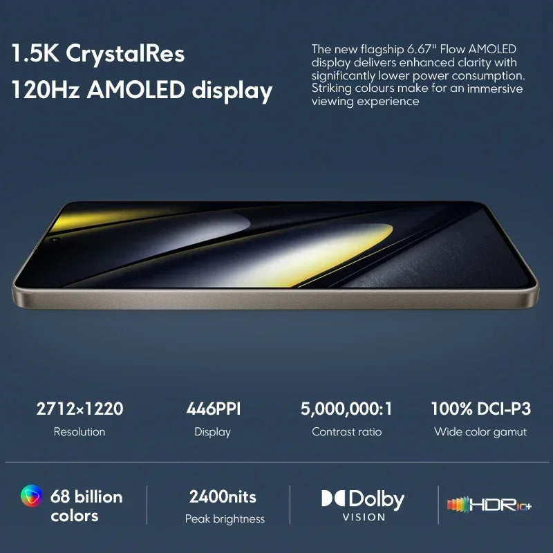 Global Version POCO F6 5G Cellphone 90W charging 5000mAh battery 6.67” 1.5K 120Hz Flow AMOLED DotDisplay  Snapdragon 8s Gen 3