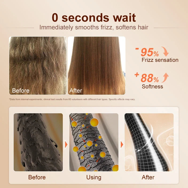 PURC Smoothing Hair Serum + Batana Oil Rosemary Hair Mask Nourishing Repair Damaged Frizz Hair Loss Treatment Hair Care Product