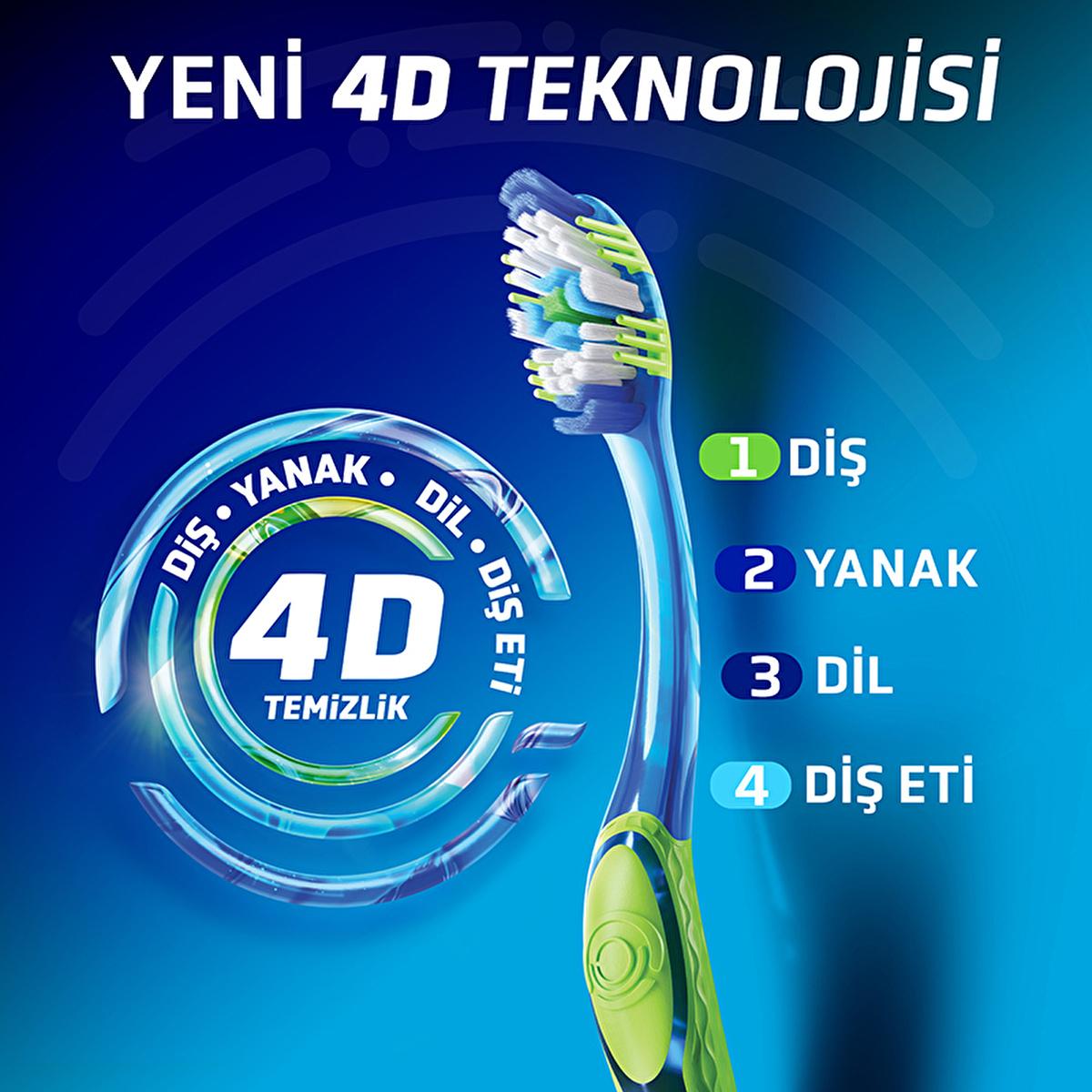 Signal 4D Clean Expert Electric Toothbrush - Advanced Oral Care with 4D Cleaning Technology