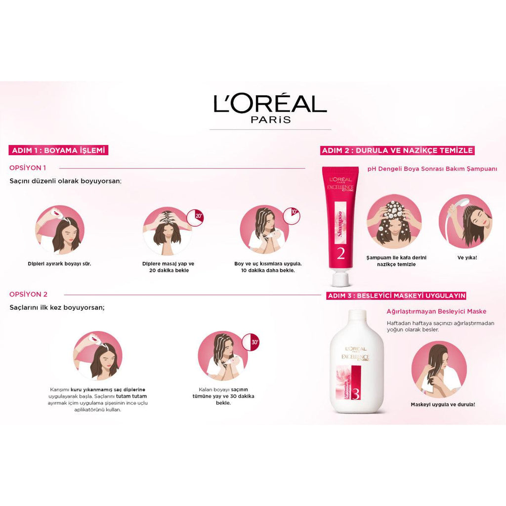 Loreal Paris Excellence Creme Hair Dye - 100% White Hair Coverage, Nourishing & Long-Lasting Color