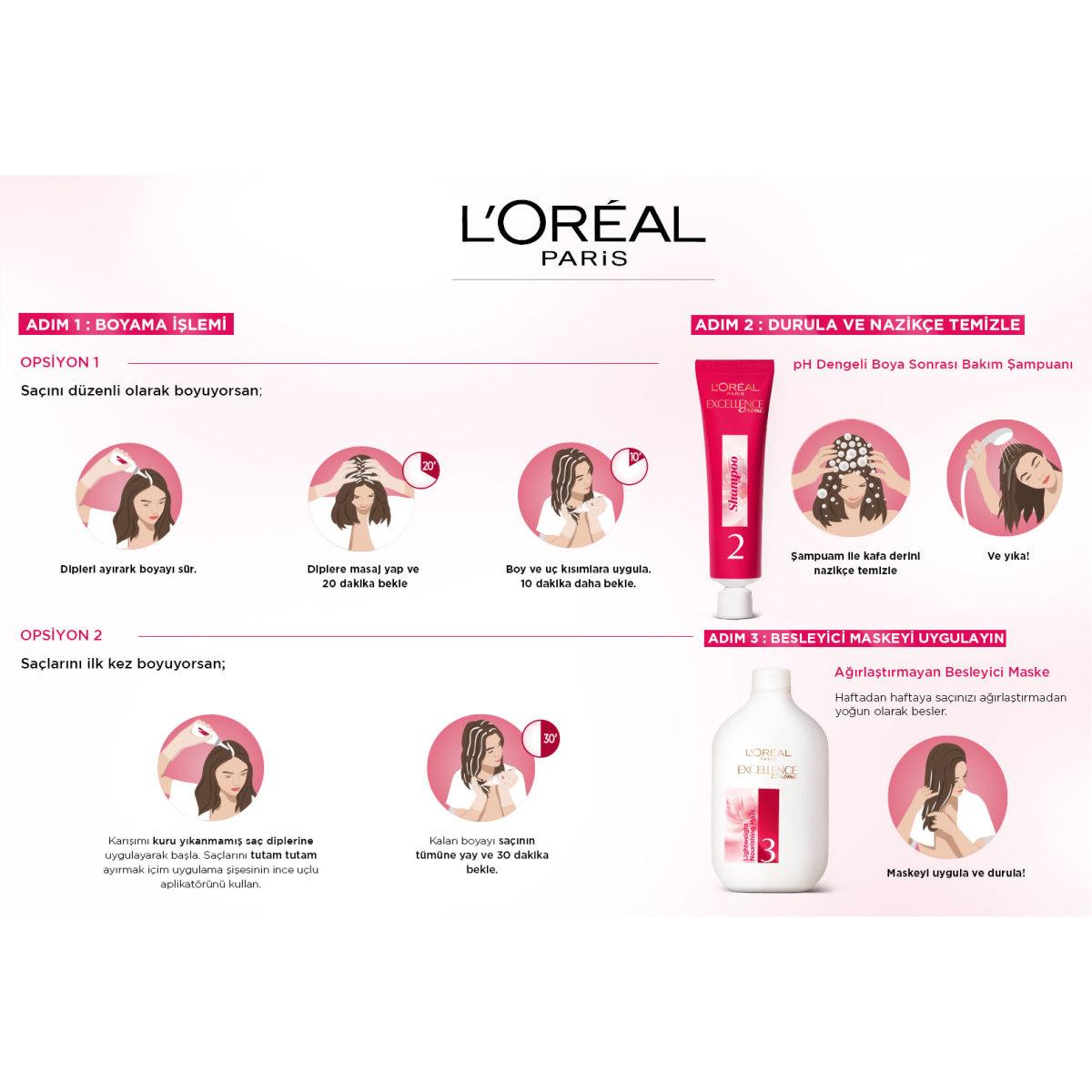 Loreal Paris Excellence Creme Hair Dye - 100% White Hair Coverage, Nourishing & Long-Lasting Color