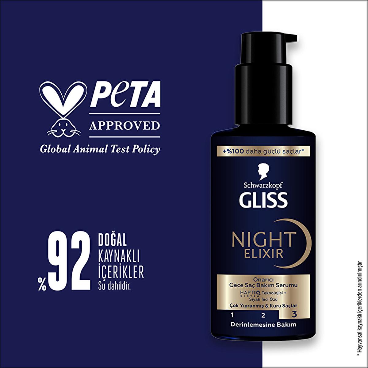 Gliss Night Elixir Repairing Night Hair Care Serum with HAPTIQ Technology - Overnight Hair Repair, Black Pearl Extract, 3.38 fl oz