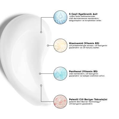 Cream Co. Hyaluronic Acid Facial Moisturizer: Deep Hydration, Nourishing Shea Butter, Aloe Vera, Vitamin E - Paraben & Sulfate-Free, 50ml