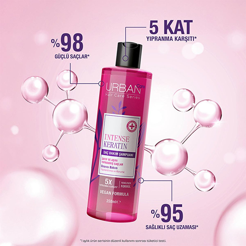 Urban Care Intense Keratin Shampoo: Repair Damaged Hair, Boost Shine & Strength | Vegan Formula for Dry Hair