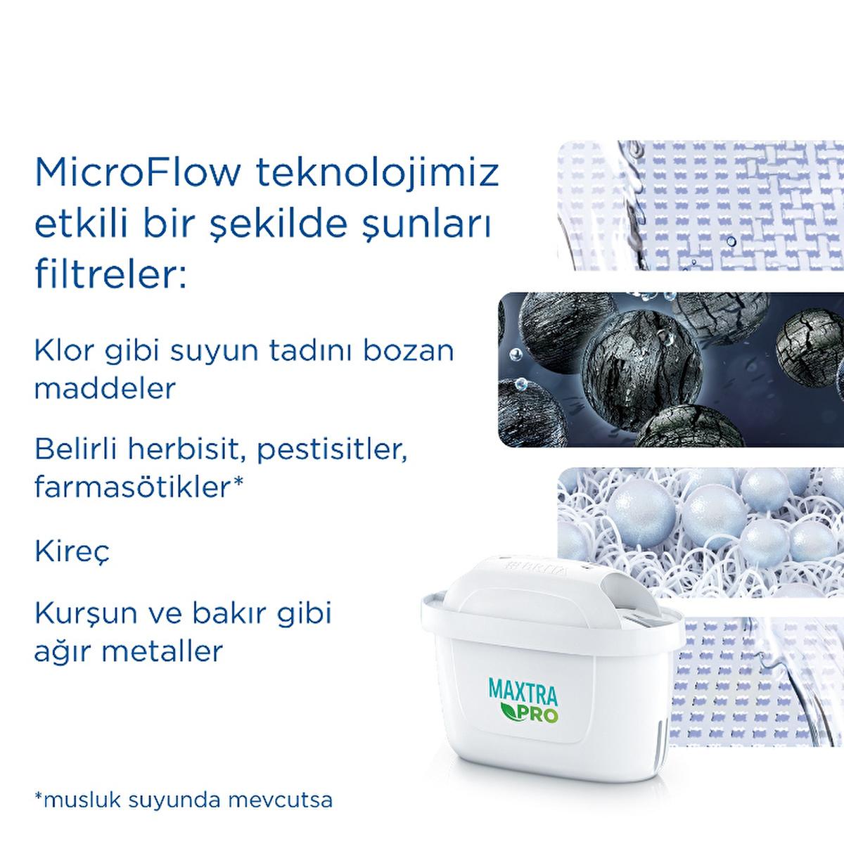 Brita Marella XL Water Filter Pitcher - 3.5L Capacity, MAXTRA PRO Technology, BPA-Free