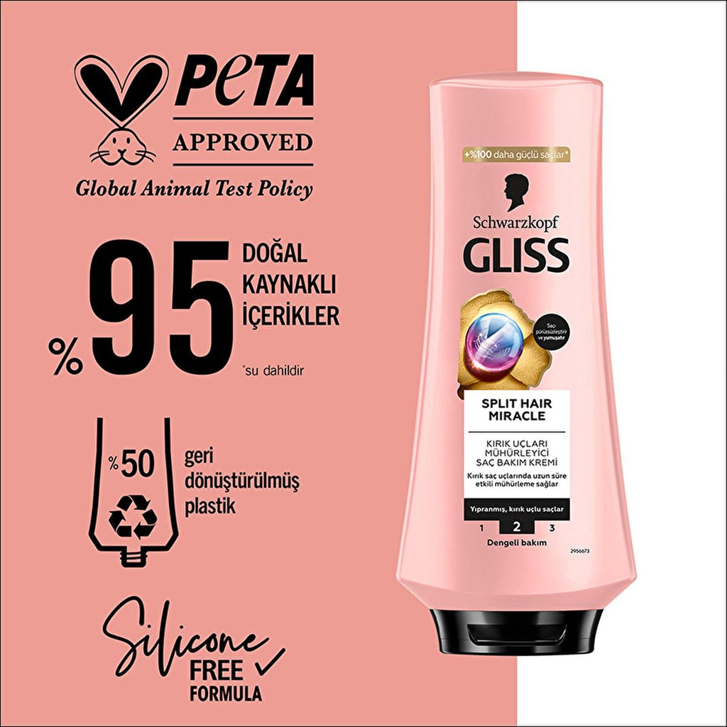 Gliss Split Hair Miracle: Seal Split Ends & Repair Damaged Hair with Ionic Complex & Grape Seed Oil