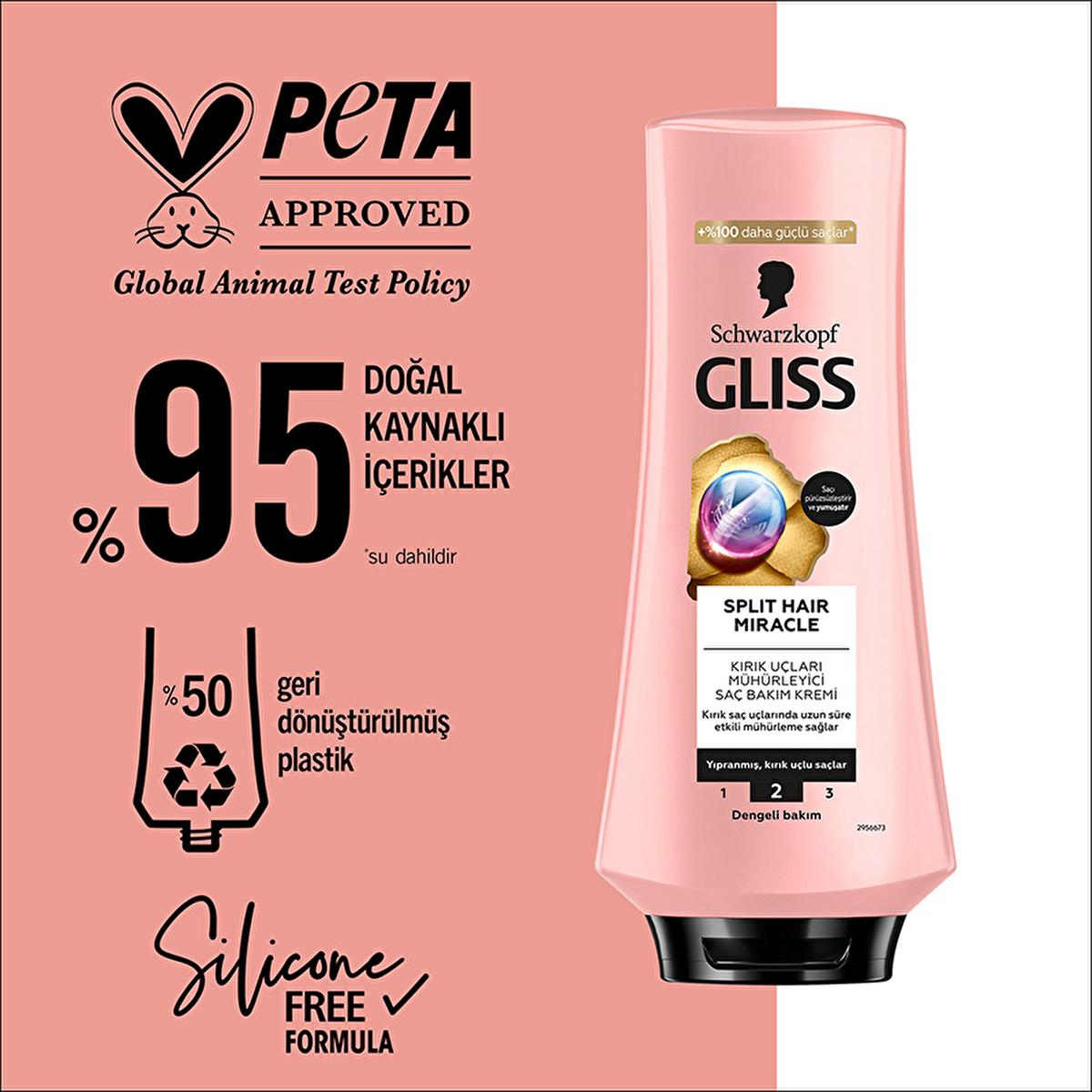 Gliss Split Hair Miracle: Seal Split Ends & Repair Damaged Hair with Ionic Complex & Grape Seed Oil