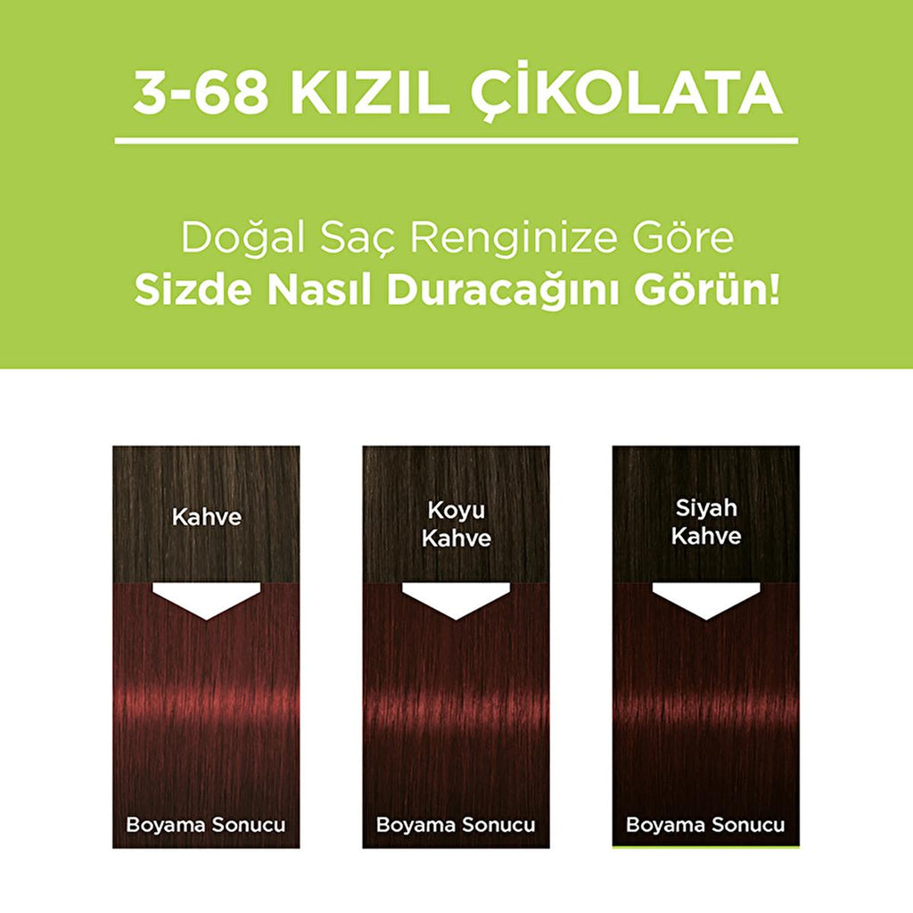 Palette Natural Hair Dye - Red Chocolate (3-68) - Long-Lasting Color with Natural Ingredients