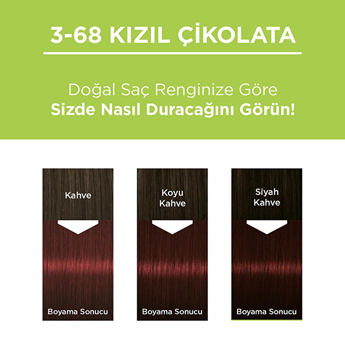 Palette Natural Hair Dye - Red Chocolate (3-68) - Long-Lasting Color with Natural Ingredients