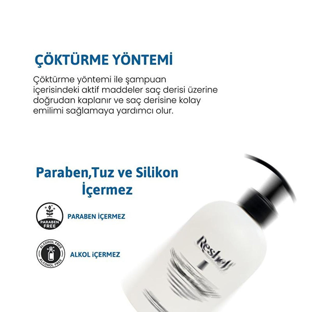Reshell Collagen Keratin Hair Loss Shampoo: Strengthens, Thickens & Promotes Hair Growth - Salt & Sulfate Free, 16.91 fl oz