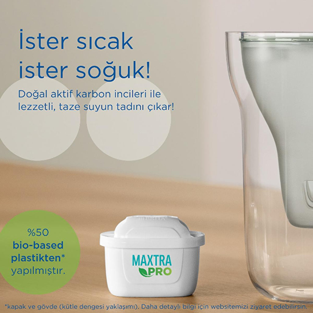 Brita MAXTRA PRO ALL-IN-1 Water Filter Cartridge - 3 Pack - Improves Taste & Reduces Plastic Waste