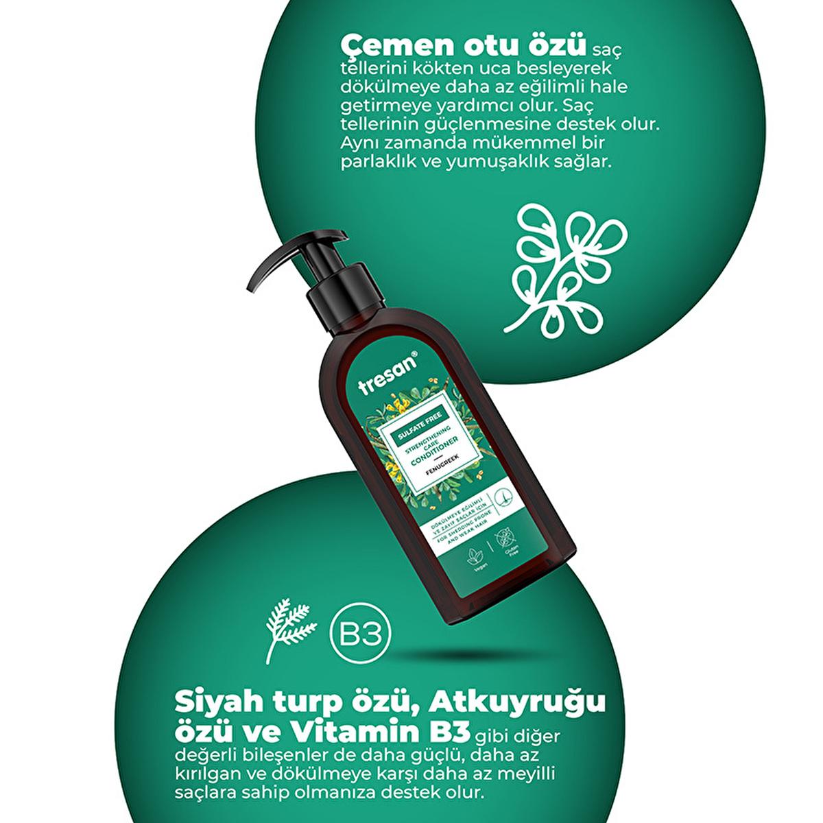 Tresan Fenugreek Hair Strengthening Conditioner: Sulfate-Free, Anti-Hair Loss, Natural Hair Growth & Thickening - 300ml