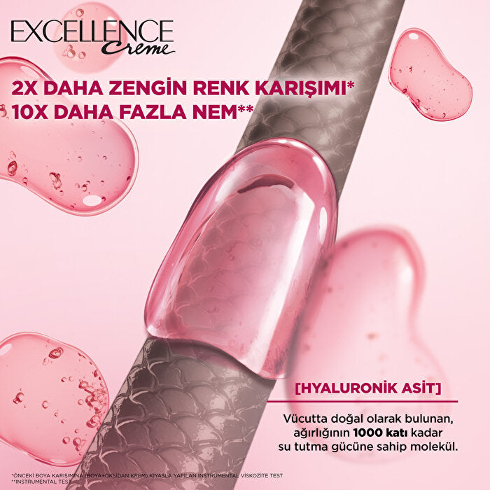 L'Oreal Paris Excellence Crème Hair Color Ash Blonde 9.1 - 100% Gray Coverage | Professional Care