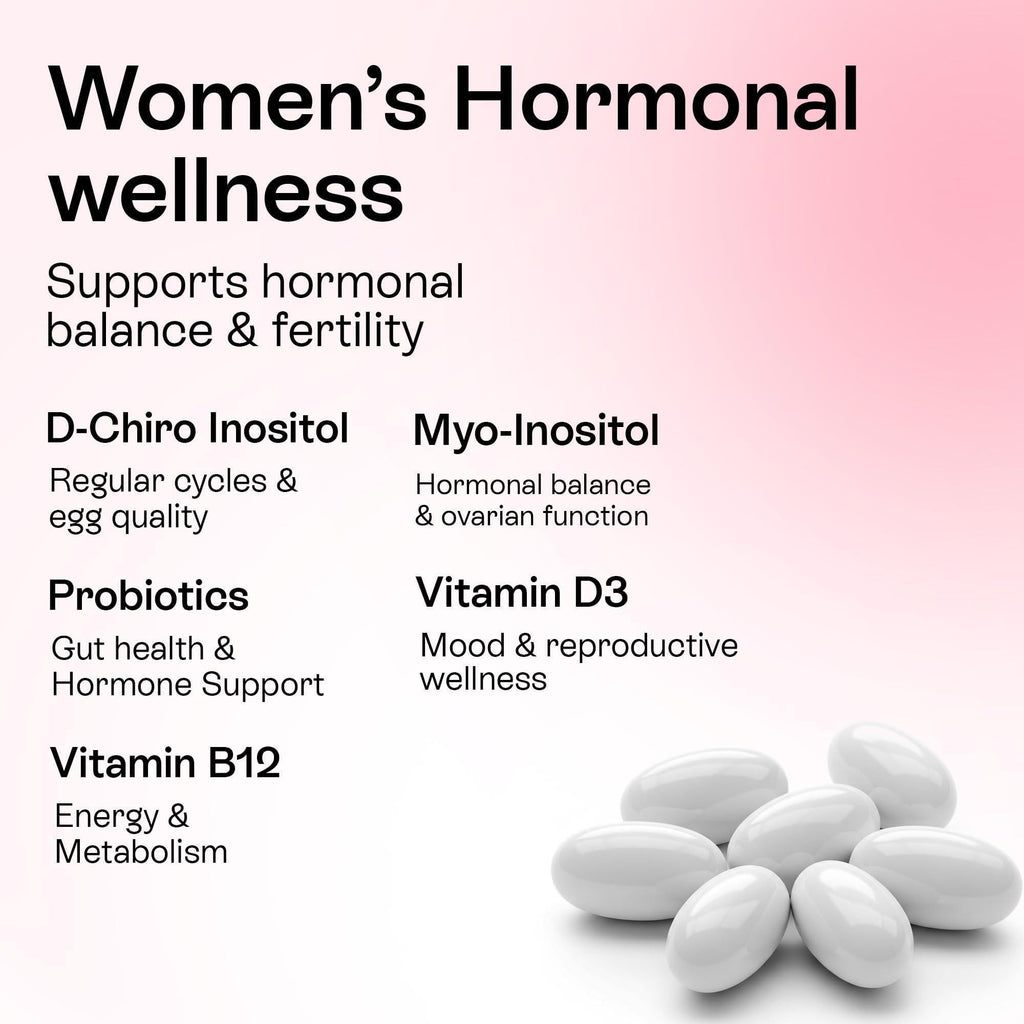 Myo Inositol D Chiro Inositol Supplement for Women Hormone Balance Healthy Ovarian Support 40:1 Myo Inositol Blend with Folate Vitamin D3 B12 & 20 Billion CFU Probiotics 60 Capsules
