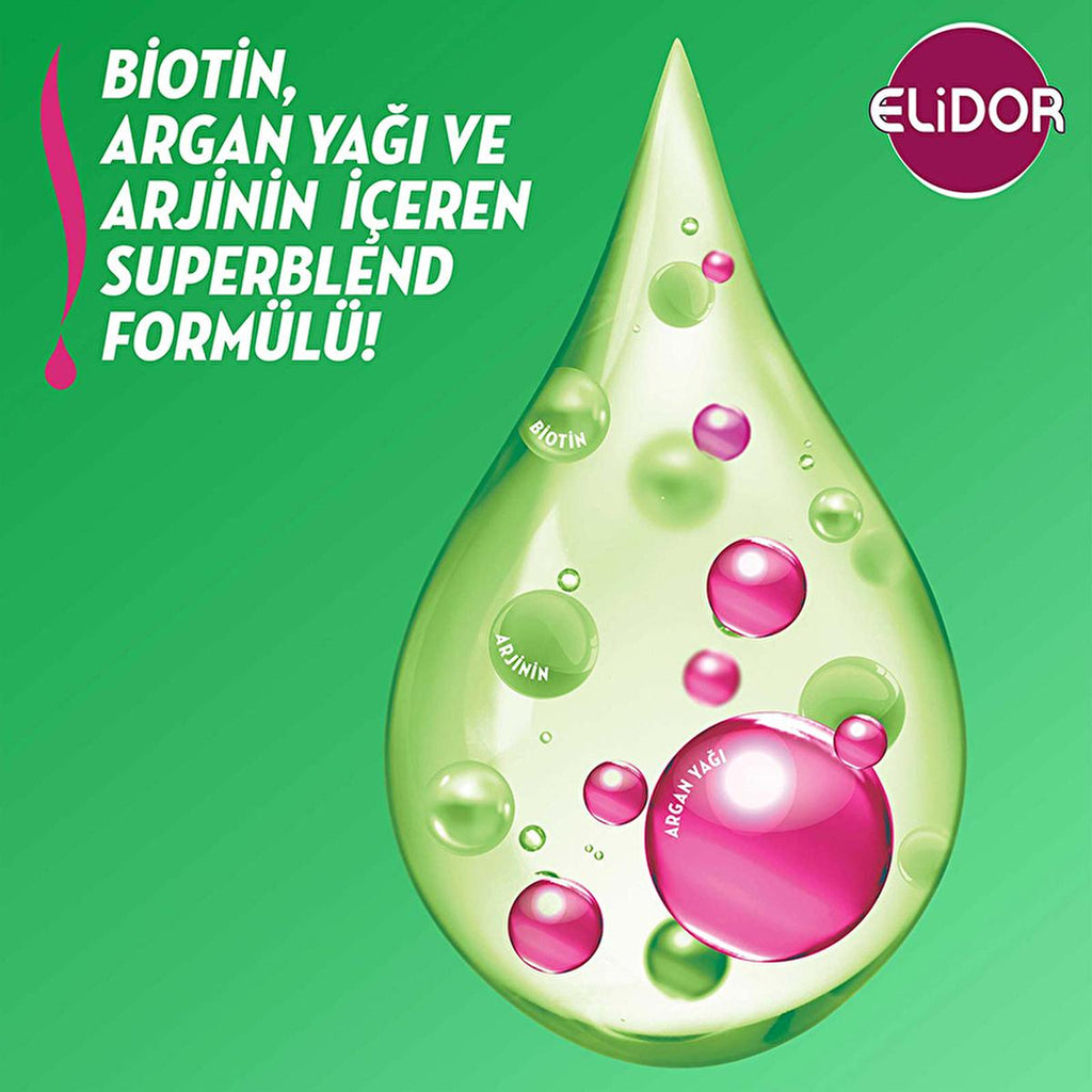Elidor Healthy Hair Growth Shampoo with Biotin & Argan Oil - Nourishing Hair Care for Longer, Healthier Locks