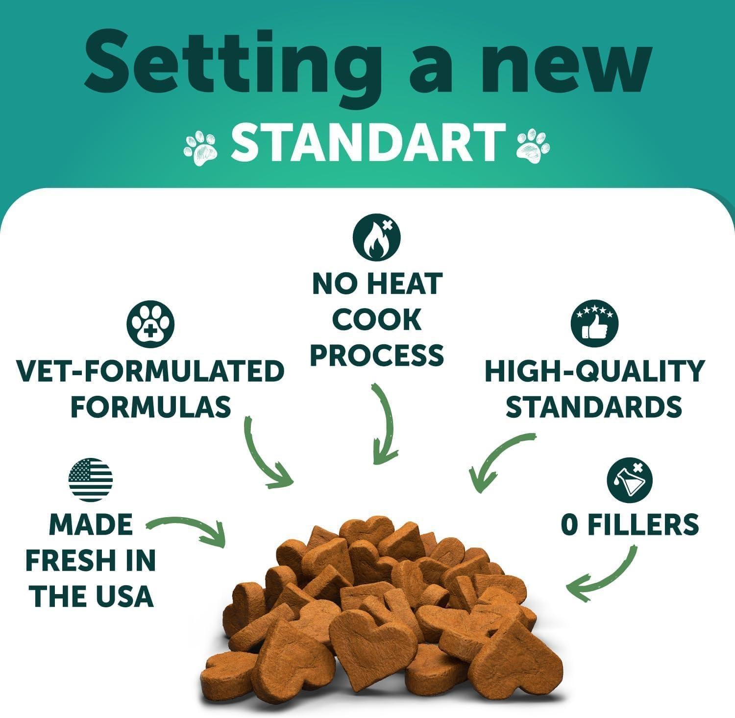Calming Chews for Dogs 120 Count Anxiety Relief Turmeric & Valerian