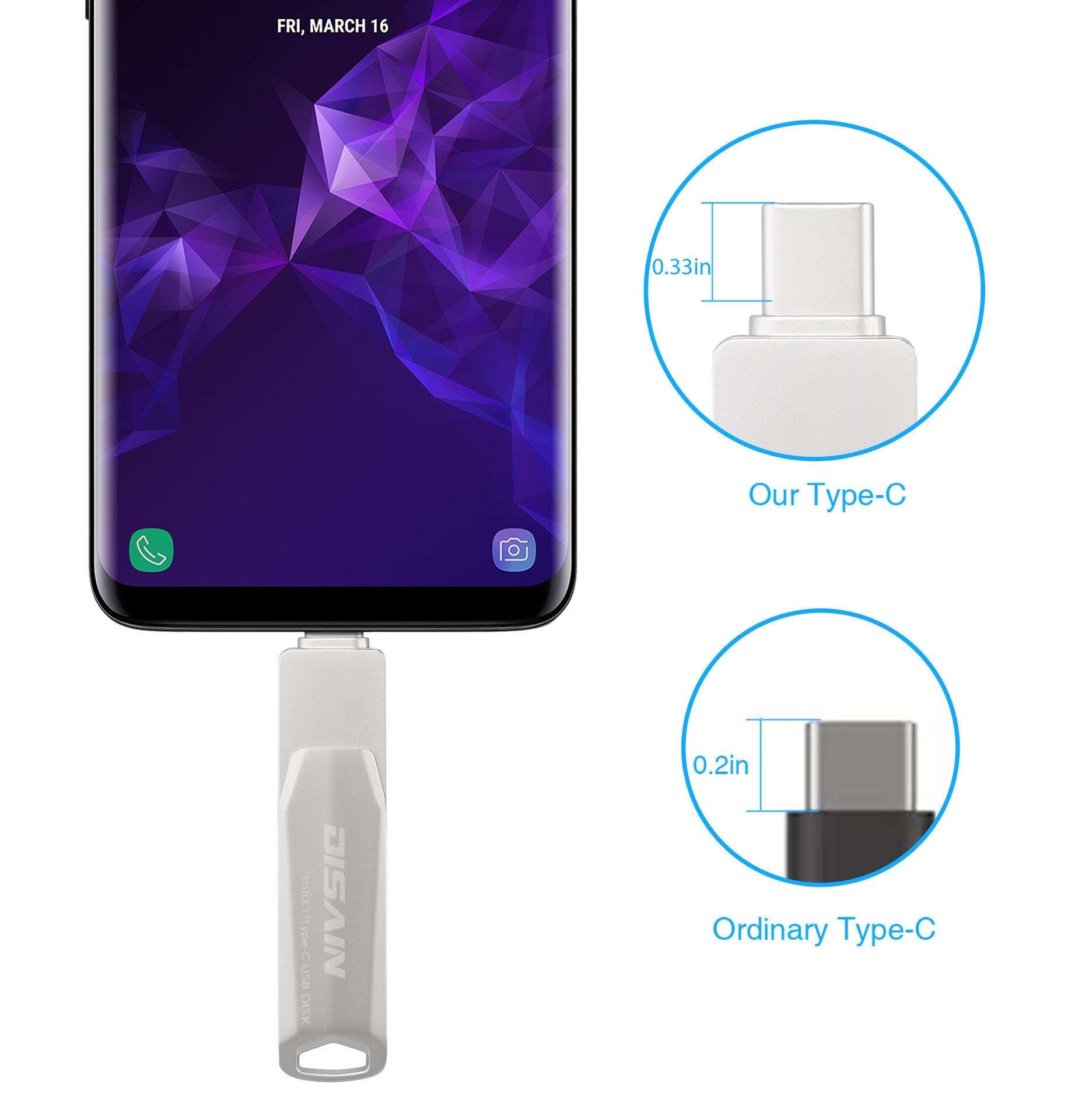 New Type C Metal Rotating USB Drive Mobile