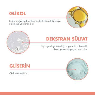 Avene Soothing Cleansing Cream for Sensitive Skin - Gentle, Non-Irritating, and Moisturizing