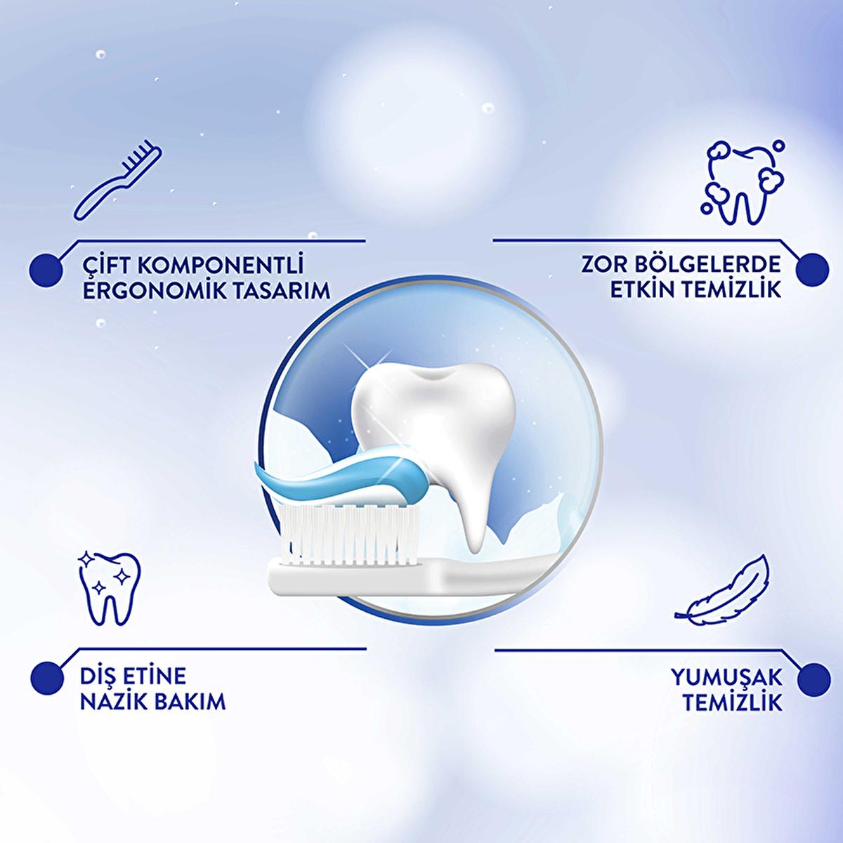 Signal Soft Bristle Manual Toothbrush - Gentle Oral Care, Ergonomic Design for Effective Teeth Cleaning