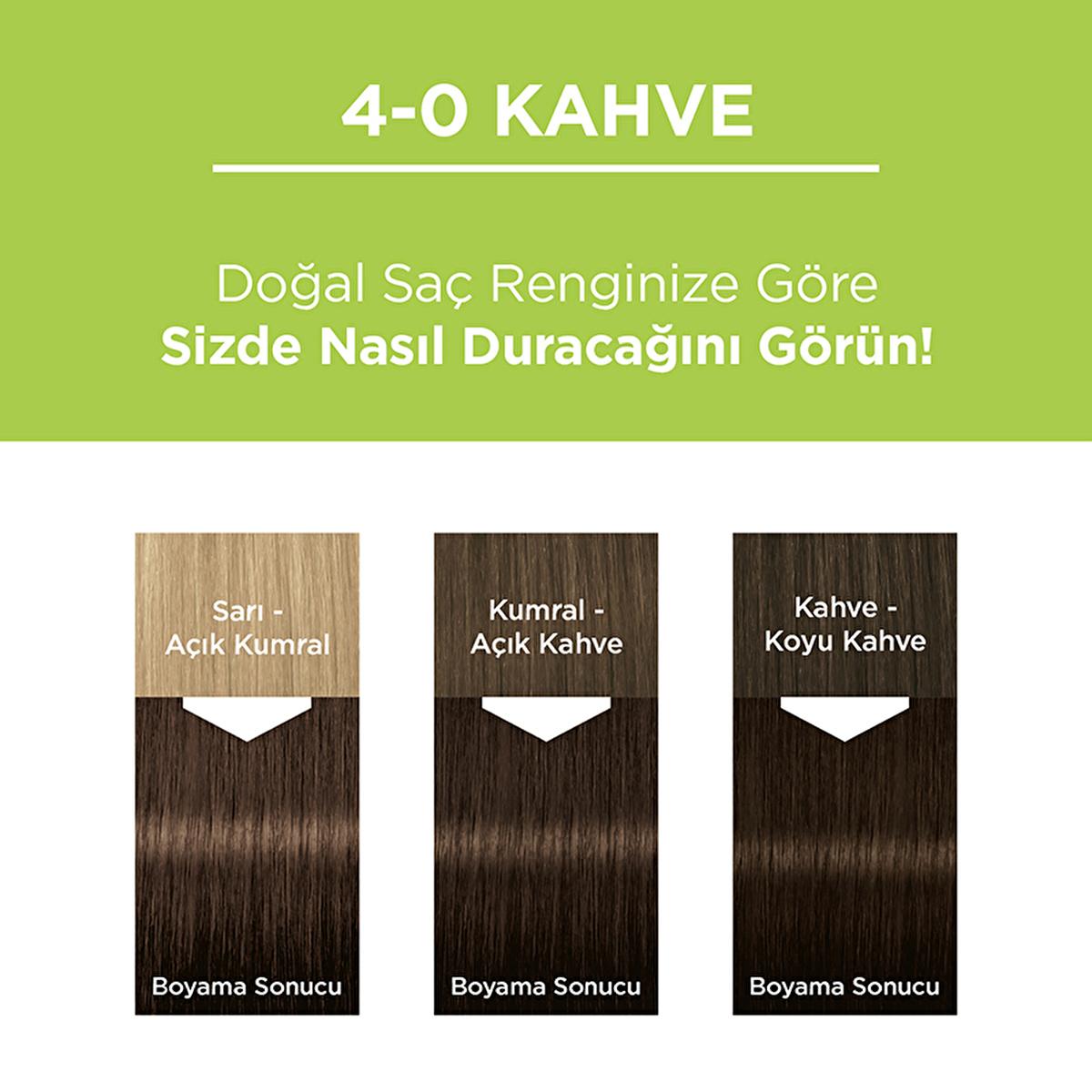 Palette Natural Permanent Hair Dye 4-0 Brown - Long-Lasting, Natural Ingredients
