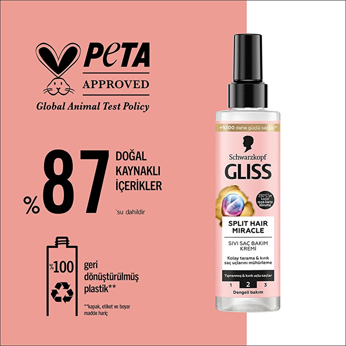 Gliss Split Hair Miracle Hair Repair Serum - 200ml, Nourishes & Repairs Damaged Hair with Ionic Complex & Grape Seed Oil