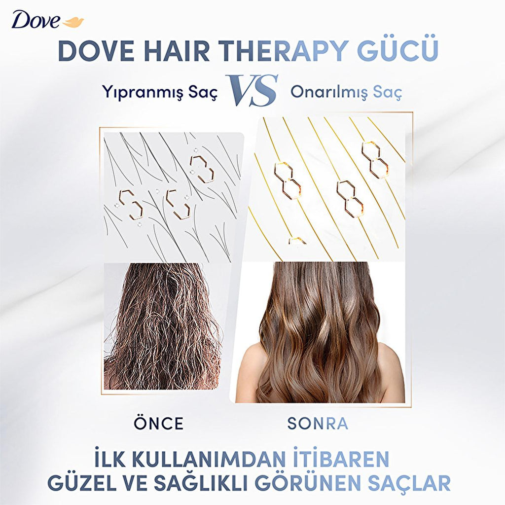 Dove Hair Therapy Hydration Spa Shampoo: Intense Moisture for Dry & Damaged Hair - Hyaluronic Acid, Deep Scalp Care, Stronger Hair