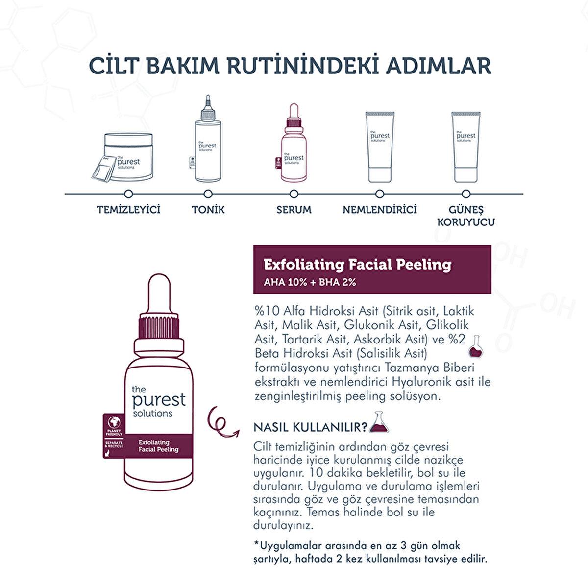 The Purest Solutions Exfoliating Face Serum with AHA 10% + BHA 2% - Improves Skin Tone & Reduces Acne Scars - 1.01 fl oz